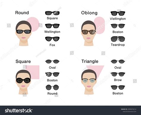 sunglass for round face